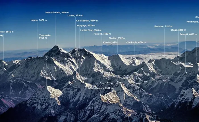 A wide panoramic aerial view of the Himalayan range from a mountain flight, with text labels highlighting Mount Everest, Lhotse, Nuptse, and Makalu